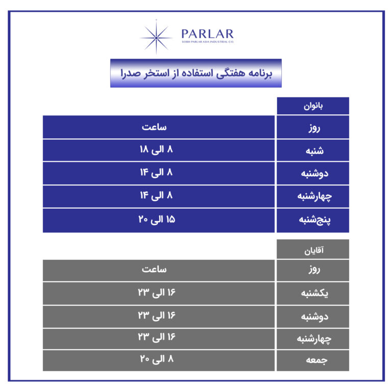  استخر برای برد پارلار222